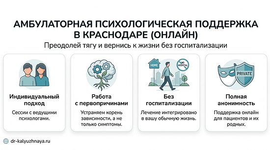 Инфографика об амбулаторной психологической поддержке онлайн в Поворино. 4 ключевых преимущества: индивидуальный подход, работа с первопричинами, без госпитализации, полная анонимность.